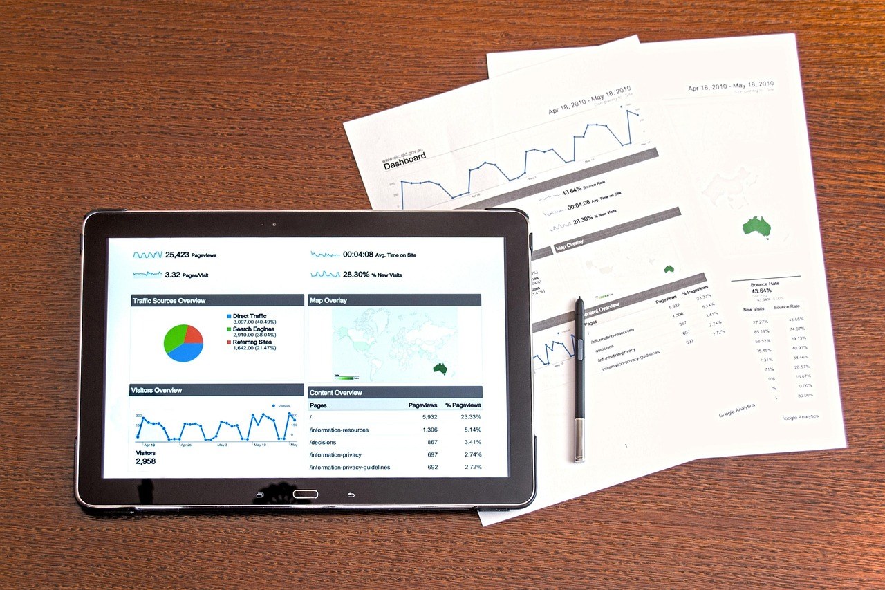 ISO 27701 — Privacy Information Management System